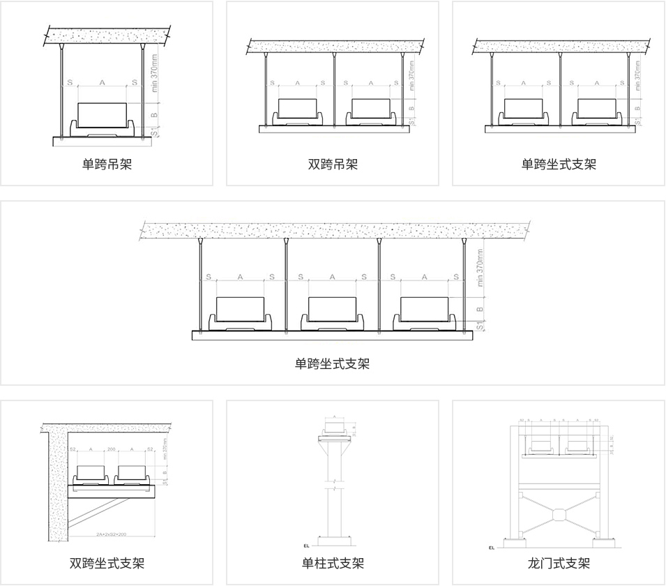 火山巖澆注母線安裝吊架